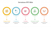 Deviations PPT Presentation Template and Google Slides